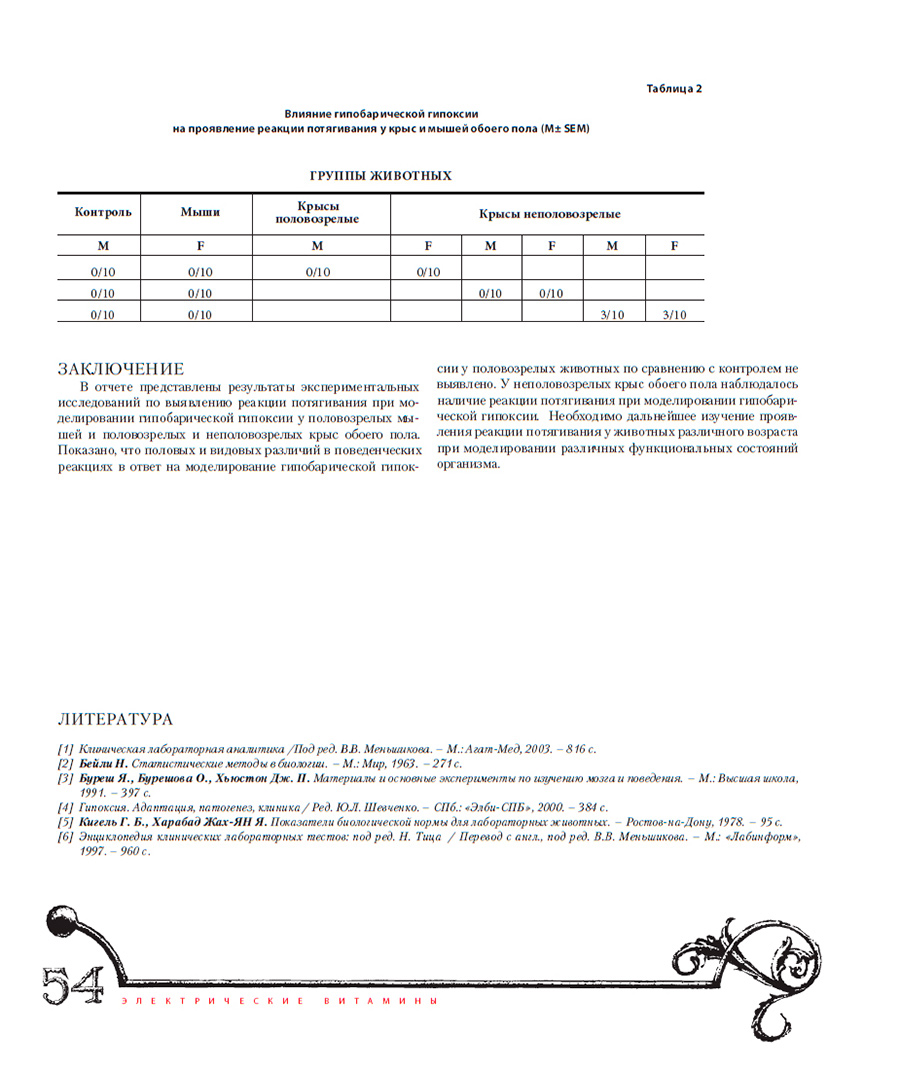 ������ ������� redox ������������� ��������