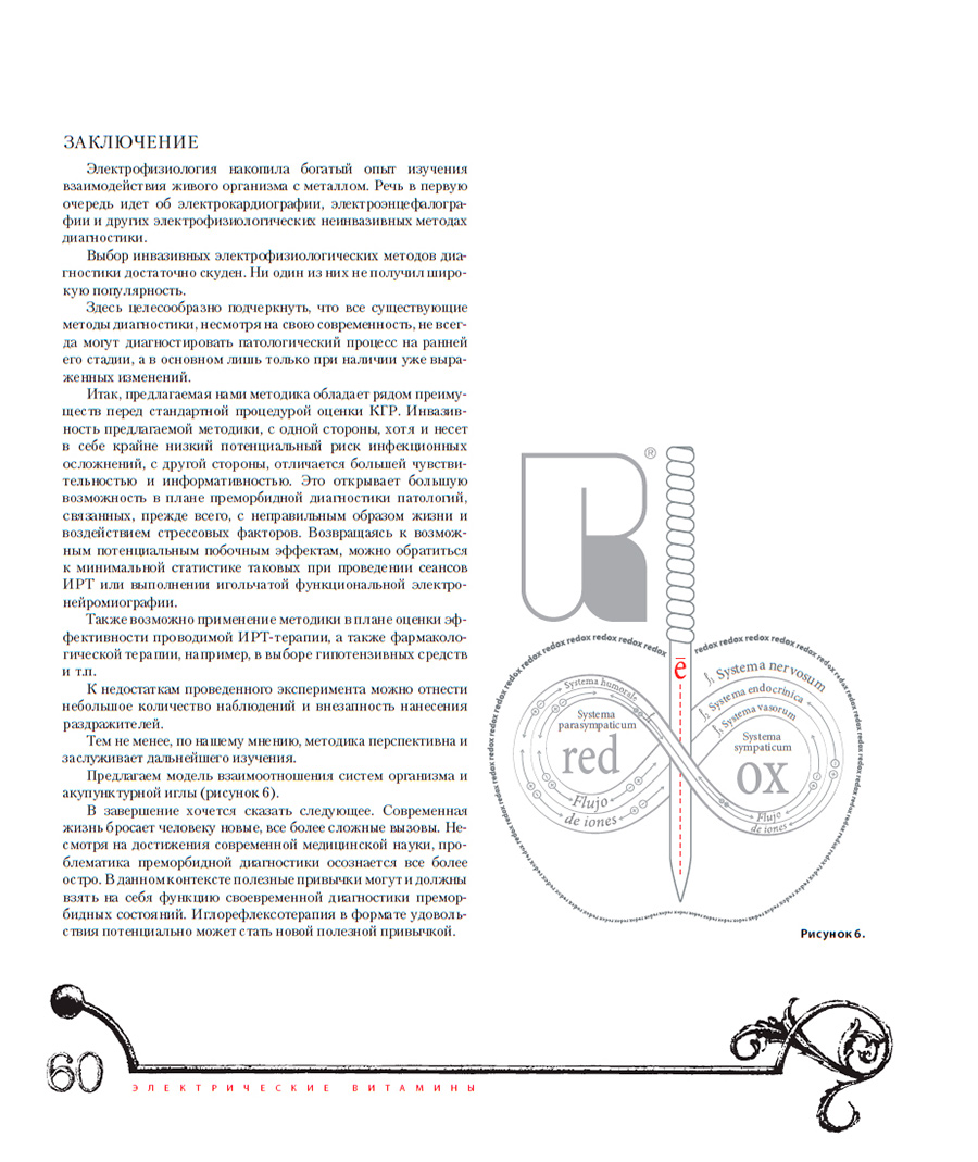 ������ ������� redox ������������� ��������